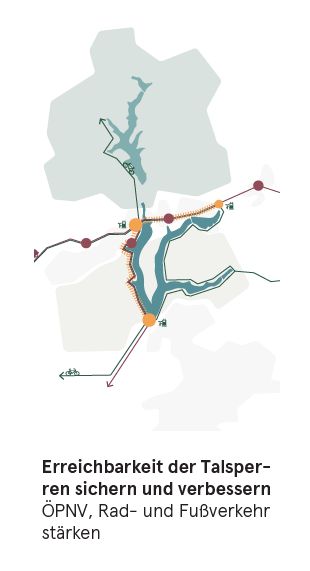 Erreichbarkeit der Talsperren sichern und verbessern - ÖPNV, Rad- und Fußverkehr stärken